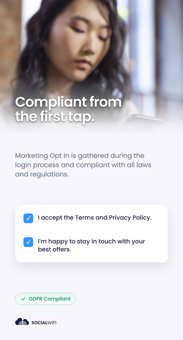Woman checking her phone next to the headline 'Compliant from the first tap', with a WiFi login consent panel showing checked Terms and marketing opt-in boxes and a GDPR Compliant badge