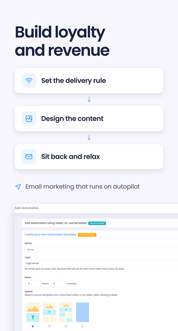 Three-step automation flow - set the delivery rule, design the content, sit back and relax - above a screenshot of the automation builder interface