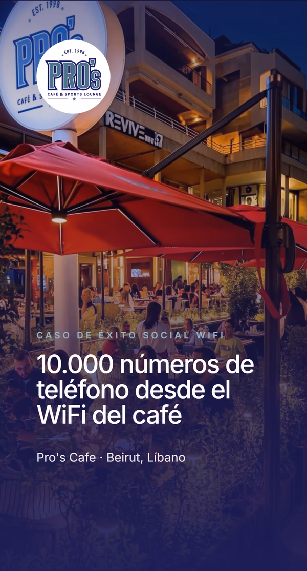 Fotografía nocturna de la terraza del café Pro's Cafe en Beirut con sombrillas rojas y clientes en las mesas, con el logo de Pro's Cafe. Titular '10.000 números de teléfono desde el WiFi del café', con el pie Pro's Cafe, Beirut, Líbano
