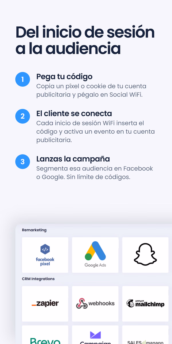 Lista de tres pasos 'Del inicio de sesión a la audiencia' - Pega su código, El cliente se conecta, Lanzas la campaña - junto a una captura de panel con logotipos de remarketing e integraciones CRM