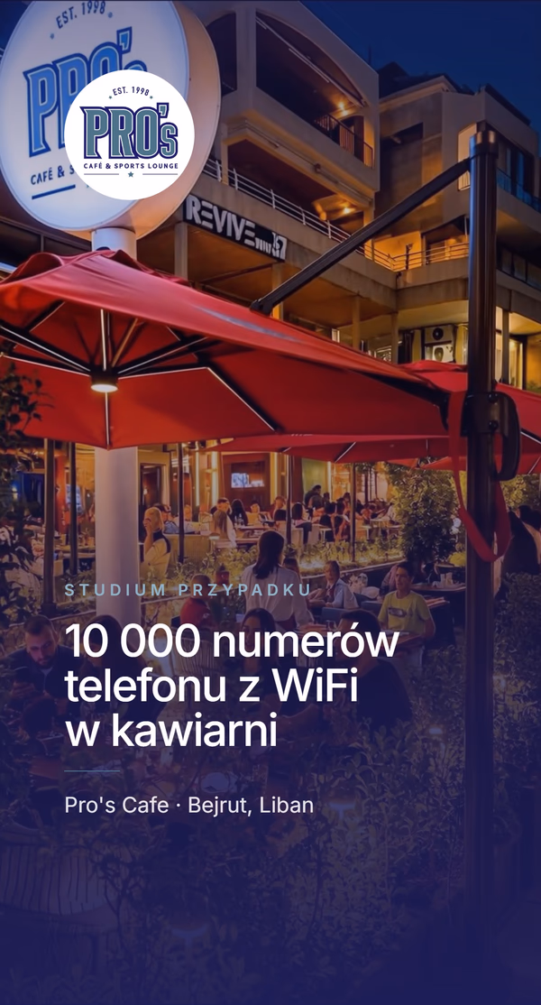 Nocne zdjęcie tarasu kawiarni Pro's Cafe w Bejrucie z czerwonymi parasolami i gośćmi przy stolikach, z logo Pro's Cafe w rogu. Nagłówek '10 000 numerów telefonu z WiFi w kawiarni', podpis Pro's Cafe, Bejrut, Liban
