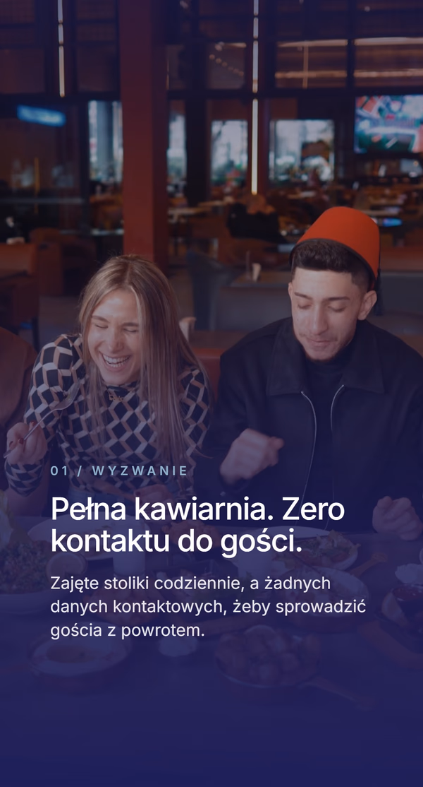 Uśmiechnięci goście jedzący posiłek w kawiarni Pro's Cafe, pod nagłówkiem 'Pełna kawiarnia. Zero kontaktu do gości.' i opisem, że mimo zajętych stolików kawiarnia nie miała żadnych danych kontaktowych, by sprowadzić gości z powrotem