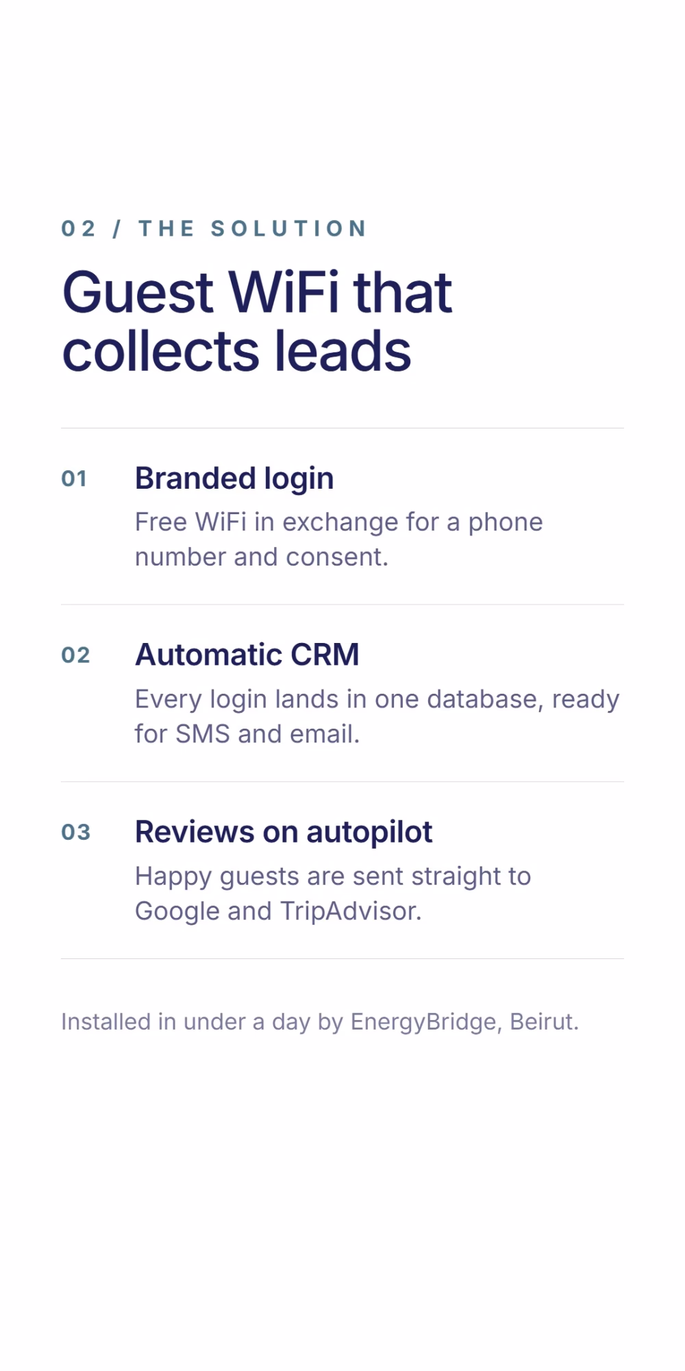 The solution: guest WiFi that collects leads. A branded login trades free WiFi for a phone number and consent, an automatic CRM catches every login ready for SMS and email, and reviews run on autopilot, sending happy guests straight to Google and TripAdvisor. Installed in under a day by EnergyBridge, Beirut.