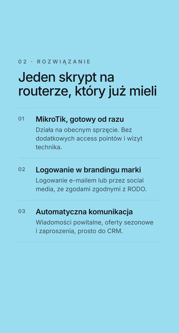 Rozwiązanie - jeden skrypt na routerze MikroTik, logowanie w brandingu marki zgodne z RODO i automatyczna komunikacja marketingowa prosto do CRM