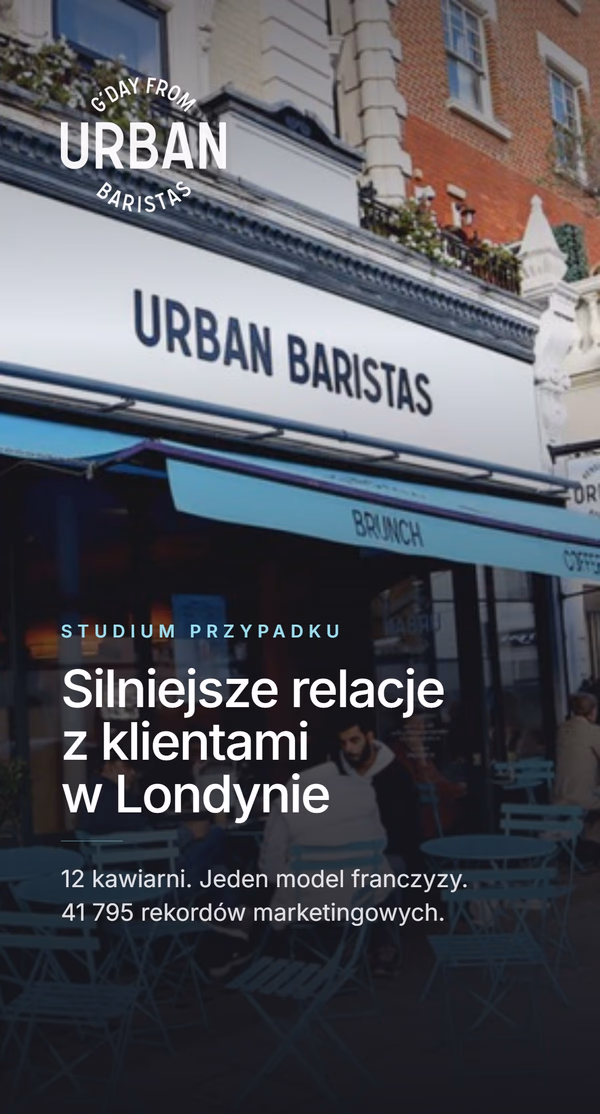 Szyld kawiarni 'Urban Baristas' w Londynie z tytułem 'Silniejsze relacje z klientami w Londynie' - 12 kawiarni, jeden model franczyzy, 41 795 rekordów marketingowych