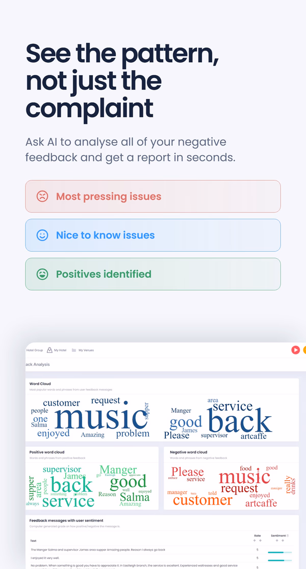Dashboard mockup headlined 'See the pattern, not just the complaint', with categories for Most pressing issues, Nice to know issues and Positives identified, alongside word clouds summarizing customer feedback themes