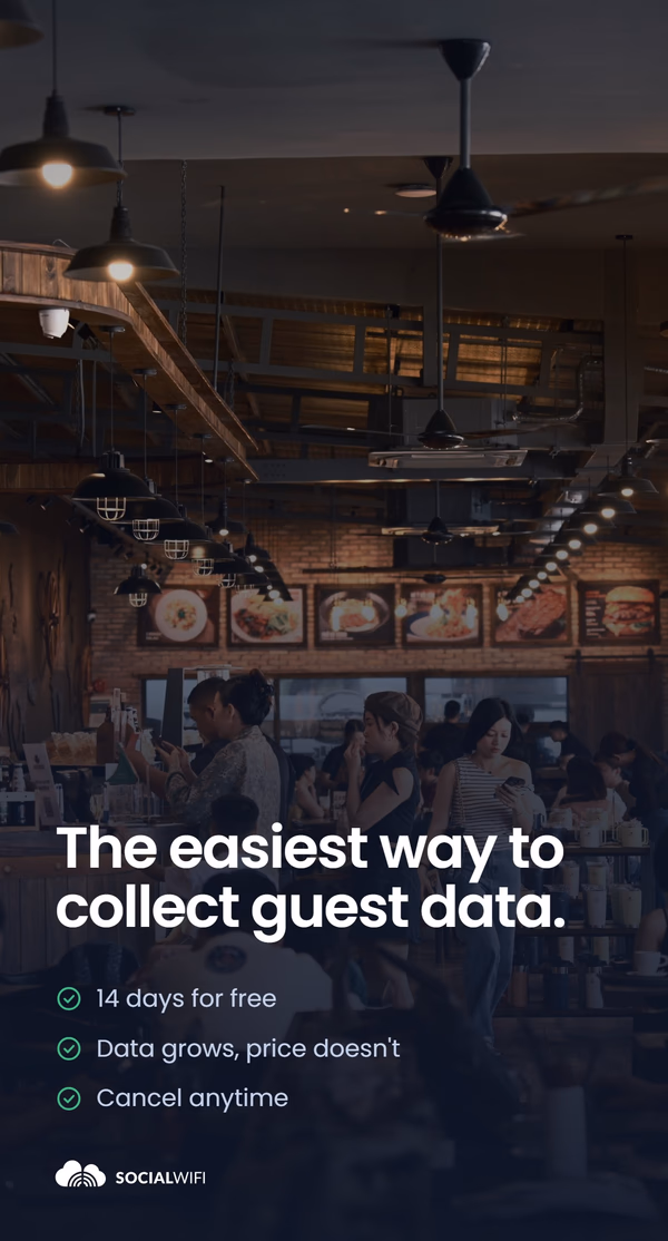 Guests using their phones inside a busy restaurant, under the headline 'The easiest way to collect guest data' and a checklist highlighting a 14-day free trial, pricing that doesn't grow with your data, and cancelling anytime