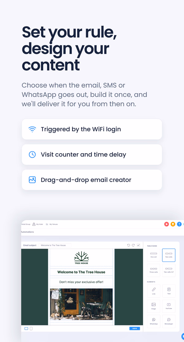 Three feature highlights - triggered by the WiFi login, visit counter and time delay, drag-and-drop email creator - under the headline 'Set your rule, design your content', with an email builder screenshot