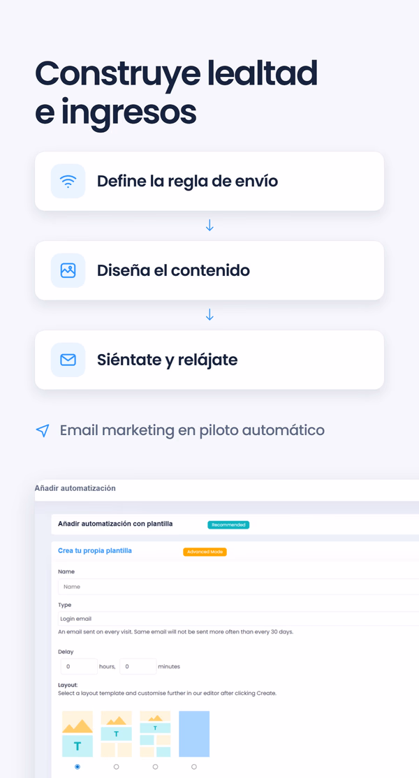 Proceso de tres pasos - define la regla de envío, diseña el contenido, siéntate y relájate - sobre una captura de pantalla del creador de automatizaciones, bajo el titular 'Construye lealtad e ingresos'