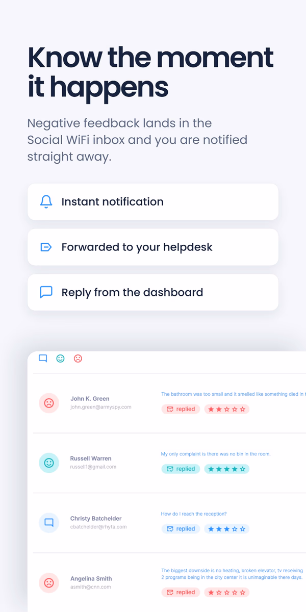 Dashboard mockup under the headline 'Know the moment it happens', highlighting instant notification, forwarding to your helpdesk and replying from the dashboard, with a list of guest feedback messages and star ratings