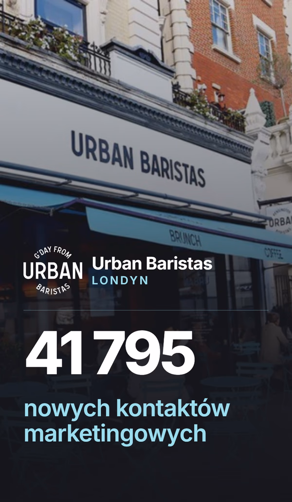 Urban Baristas case study