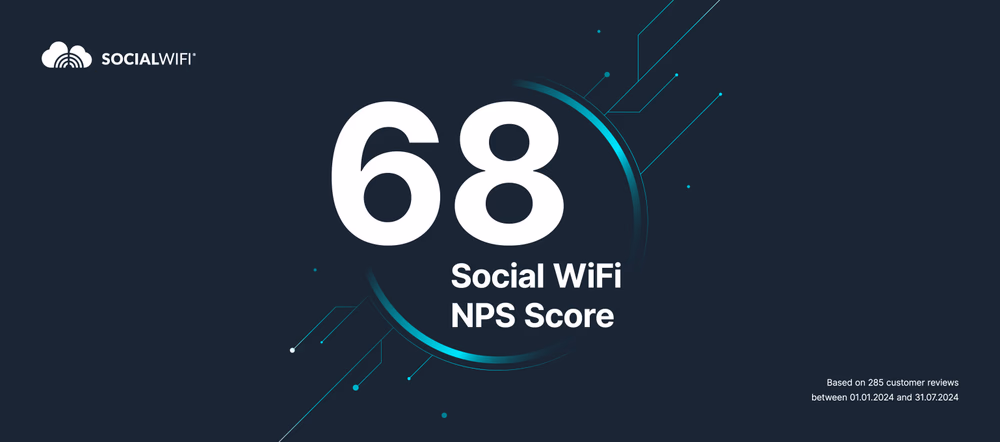 Social WiFi rank “Excellent” on latest NPS results with score of 68