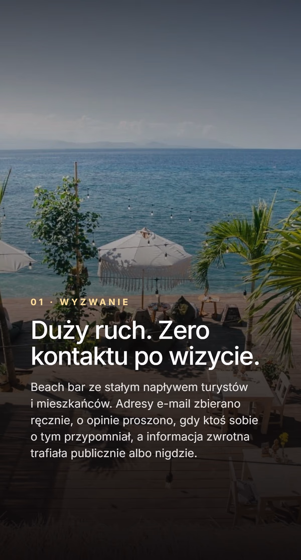 Widok na ocean i taras Penida Colada o zmierzchu. Etykieta 01 - Wyzwanie, nagłówek 'Duży ruch. Zero kontaktu po wizycie.' - adresy e-mail zbierano ręcznie, o opinie proszono, gdy ktoś sobie o tym przypomniał, a informacja zwrotna trafiała publicznie albo nigdzie.