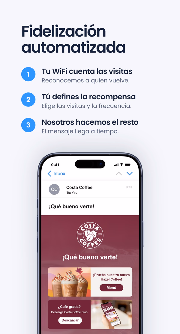 Lista de tres pasos 'Fidelización automatizada' - Tu WiFi cuenta las visitas, Tú defines la recompensa, Nosotros hacemos el resto - junto a un teléfono con un correo de fidelización de Costa Coffee '¡Qué bueno verte!'