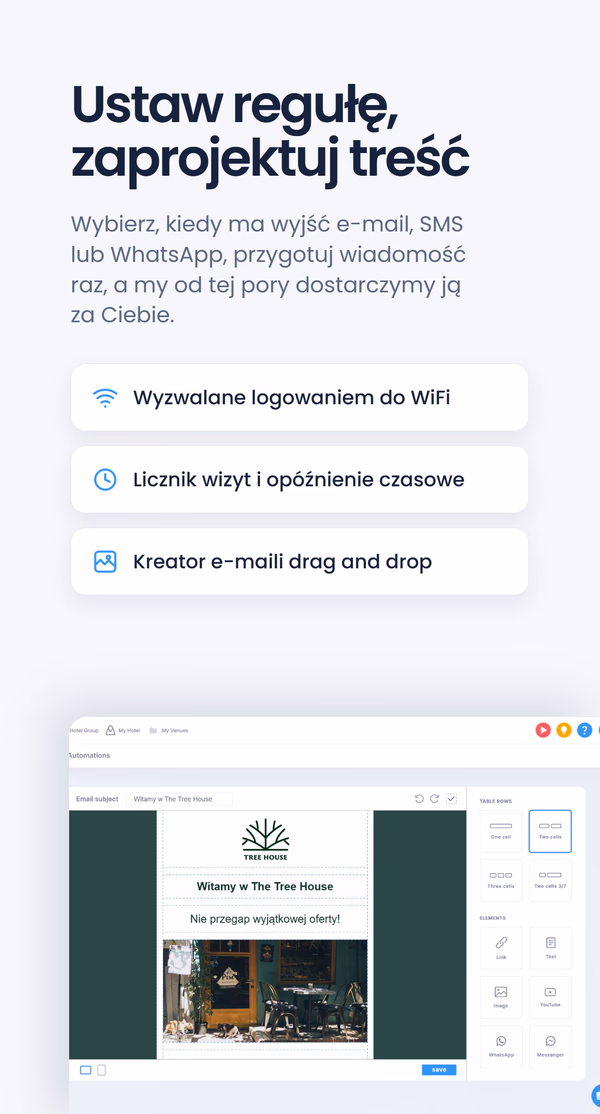 Trzy elementy pod nagłówkiem 'Ustaw regułę, zaprojektuj treść' - wyzwalane logowaniem do WiFi, licznik wizyt i opóźnienie czasowe, kreator e-maili drag and drop - ze zrzutem panelu automatyzacji Tree House