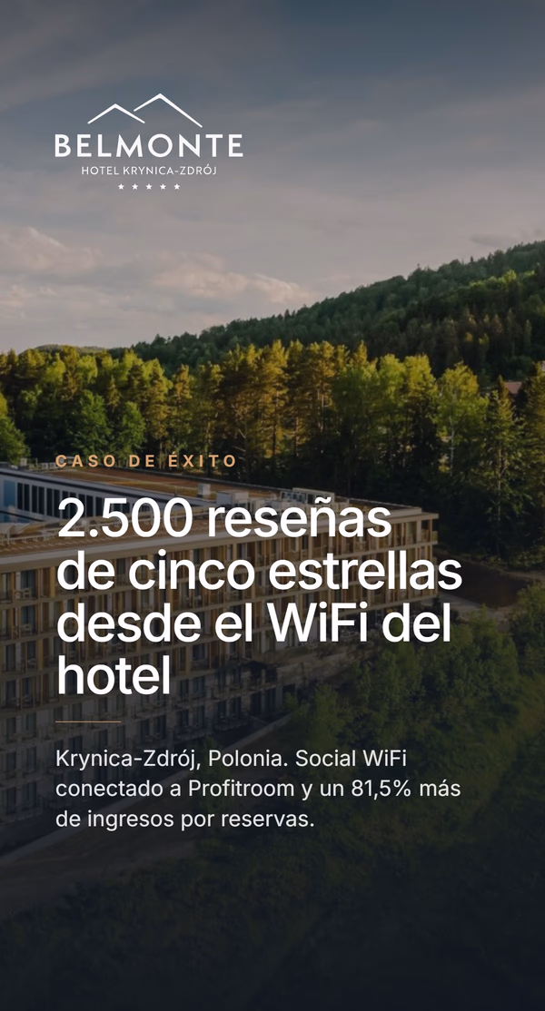 Hotel Belmonte: 2.500 reseñas de cinco estrellas desde el WiFi del hotel