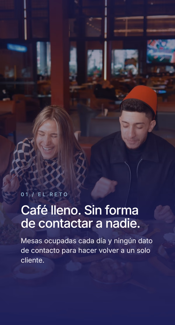 Clientes sonrientes comiendo en el café Pro's Cafe, bajo el titular 'Café lleno. Sin forma de contactar a nadie.' y el texto que explica que, pese a las mesas ocupadas cada día, el café no tenía ningún dato de contacto para hacer volver a los clientes