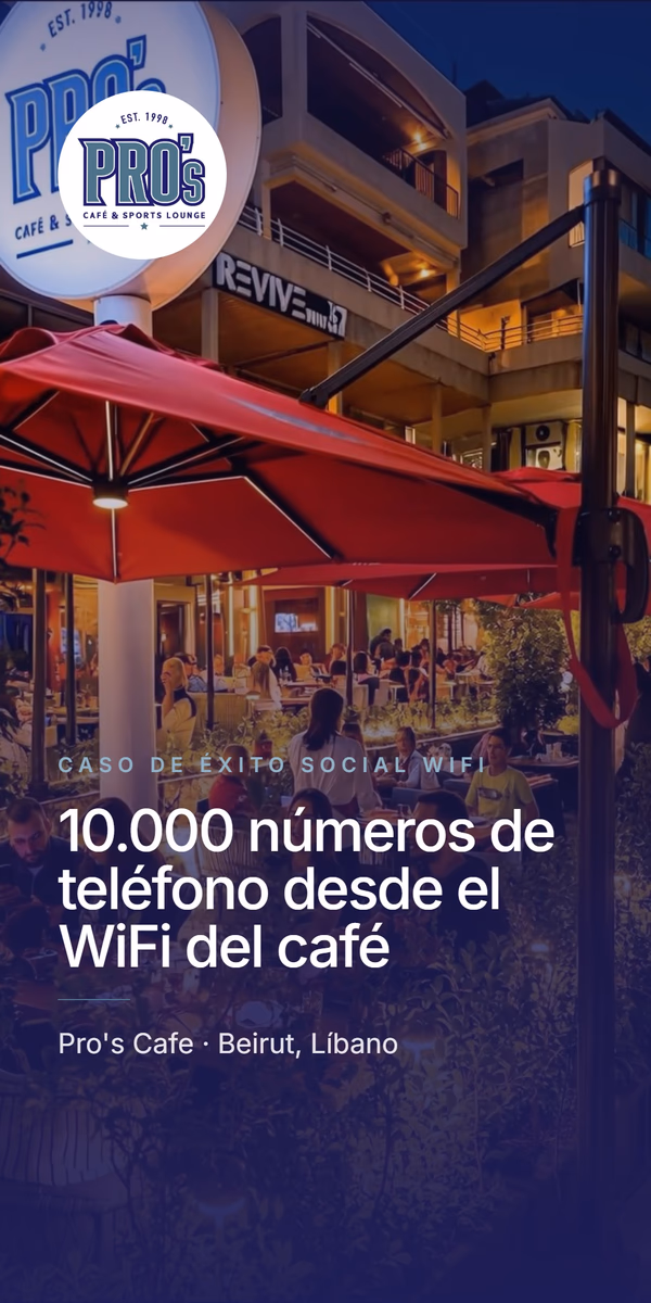 Fotografía nocturna de la terraza del café Pro's Cafe en Beirut con sombrillas rojas y clientes en las mesas, con el logo de Pro's Cafe. Titular '10.000 números de teléfono desde el WiFi del café', con el pie Pro's Cafe, Beirut, Líbano