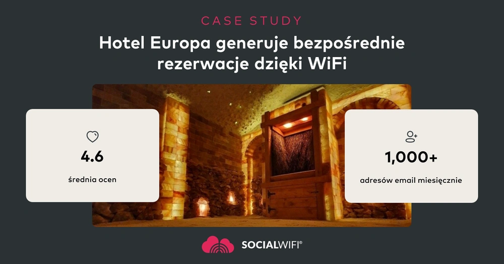 Hotel Europa generuje bezpośrednie rezerwacje dzięki WiFi