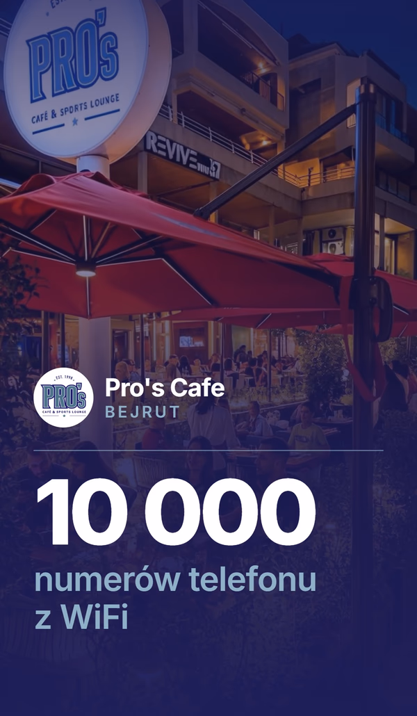 Pro's Cafe case study