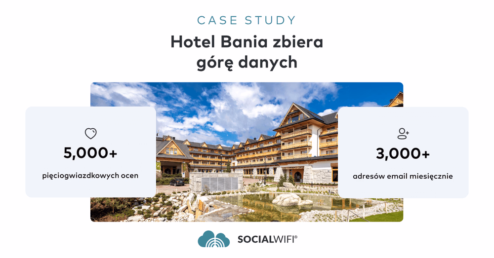 Hotel Bania zbiera górę danych