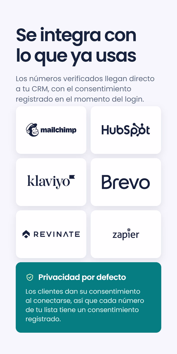 Cuadrícula de logotipos de integraciones CRM y de marketing - Mailchimp, HubSpot, Klaviyo, Brevo, Revinate y Zapier - bajo el titular 'Encaja con las herramientas que ya usas', con un banner de RGPD por defecto que indica que el consentimiento se recoge al iniciar sesión