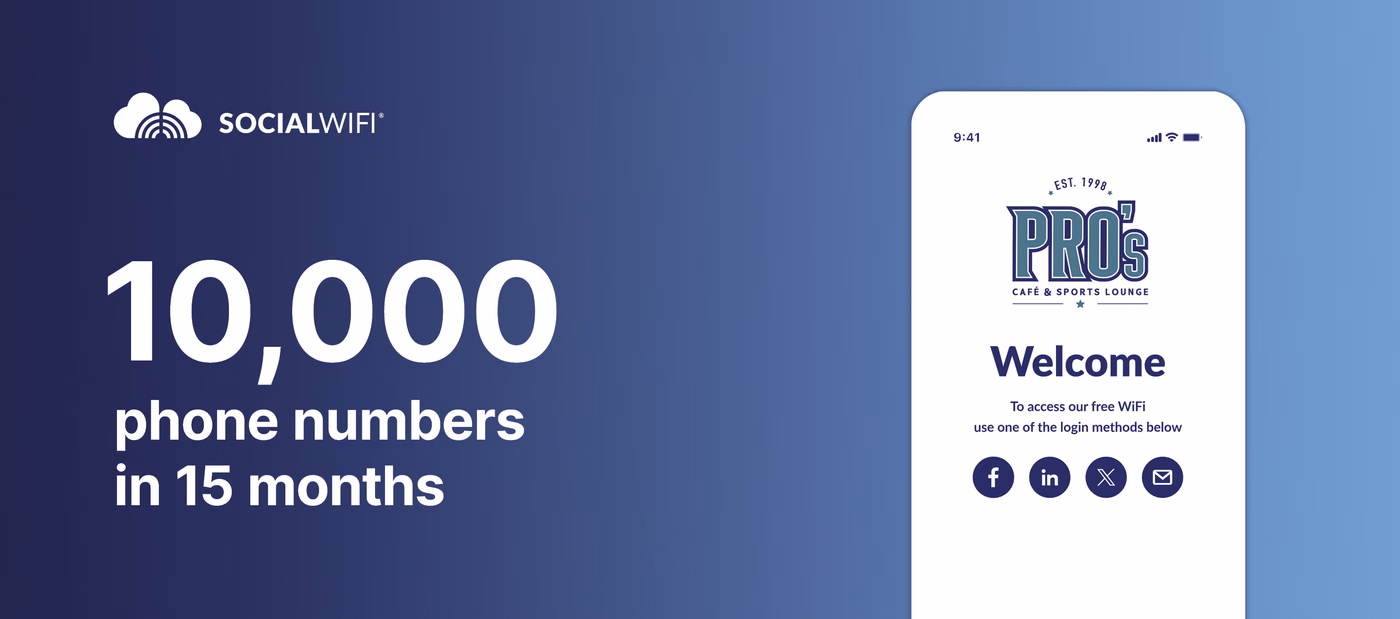 Pro's Cafe in Beirut Harnesses WiFi Marketing to Collect 10,000 Leads