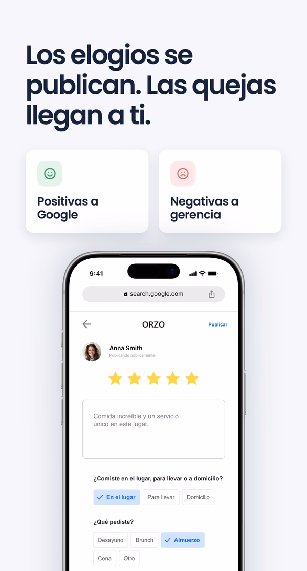 Pantalla de teléfono mostrando la publicación de una reseña de 5 estrellas en Google para ORZO, junto a las tarjetas 'Positivas a Google' y 'Negativas a gerencia', bajo el titular 'Los elogios se publican. Las quejas llegan a ti.'