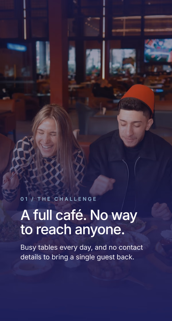 Pro’s Cafe, slide 2 of 6