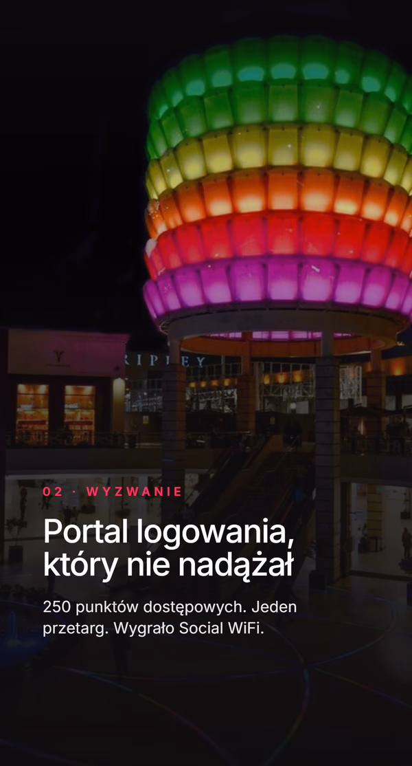 Kolorowa, podświetlona rzeźba w kształcie lampionu nad wejściem do centrum handlowego. Etykieta 02 - Wyzwanie, nagłówek Portal logowania, który nie nadążał, dane: 250 punktów dostępowych, jeden przetarg, wygrało Social WiFi.
