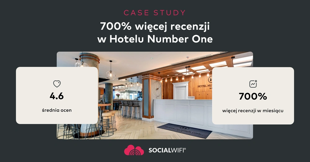 700% więcej recenzji w Hotelu Number One