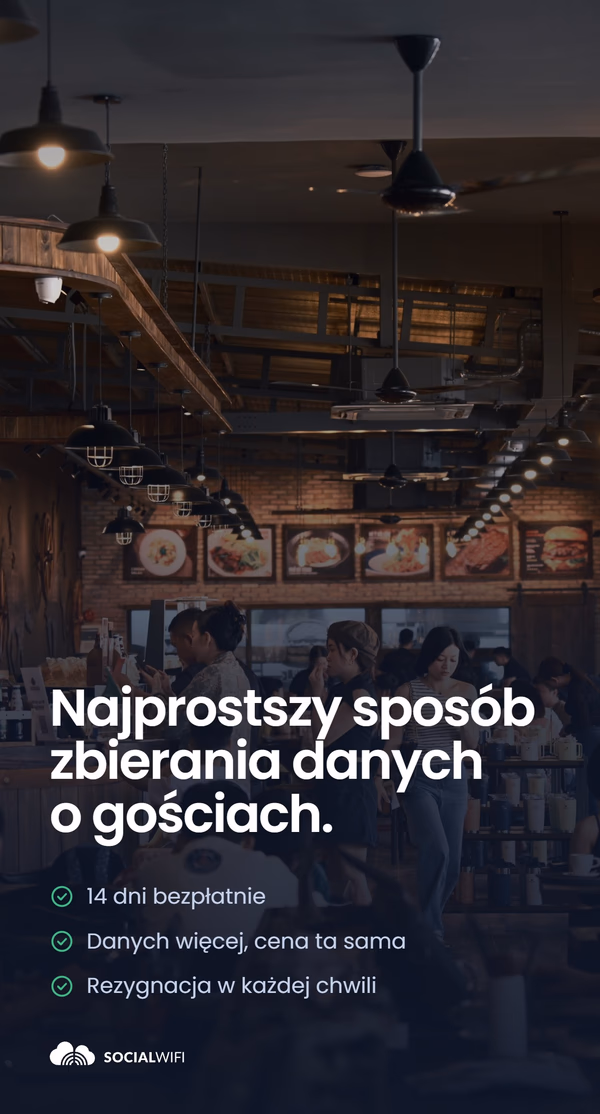 Goście korzystający z telefonów w ruchliwej restauracji, pod nagłówkiem 'Najprostszy sposób zbierania danych o gościach' i listą korzyści - 14 dni bezpłatnie, danych więcej cena ta sama, oraz rezygnacja w każdej chwili