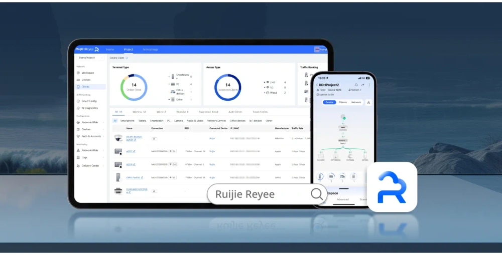 Ruijie Cloud Controller