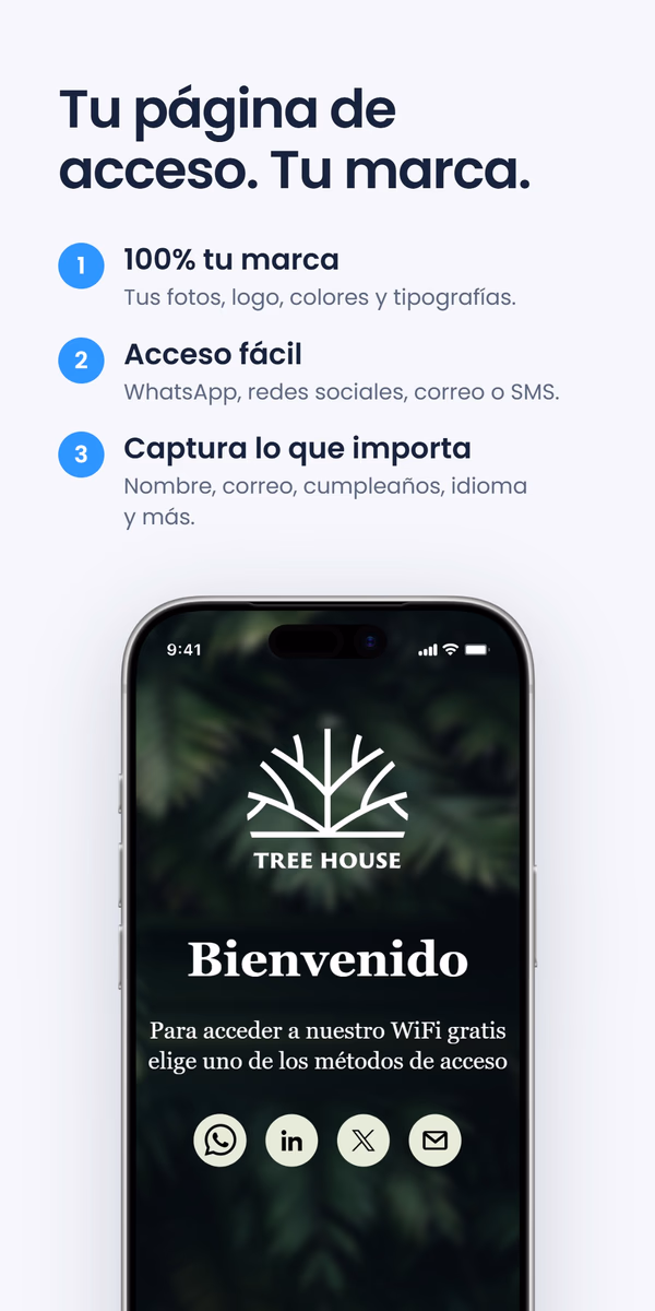 Tres beneficios de una página de acceso WiFi con su marca - 100% su marca, acceso fácil y captura lo que importa - junto a un teléfono con una pantalla de acceso personalizada para 'Tree House', bajo el titular 'Su página de acceso. Su marca.'