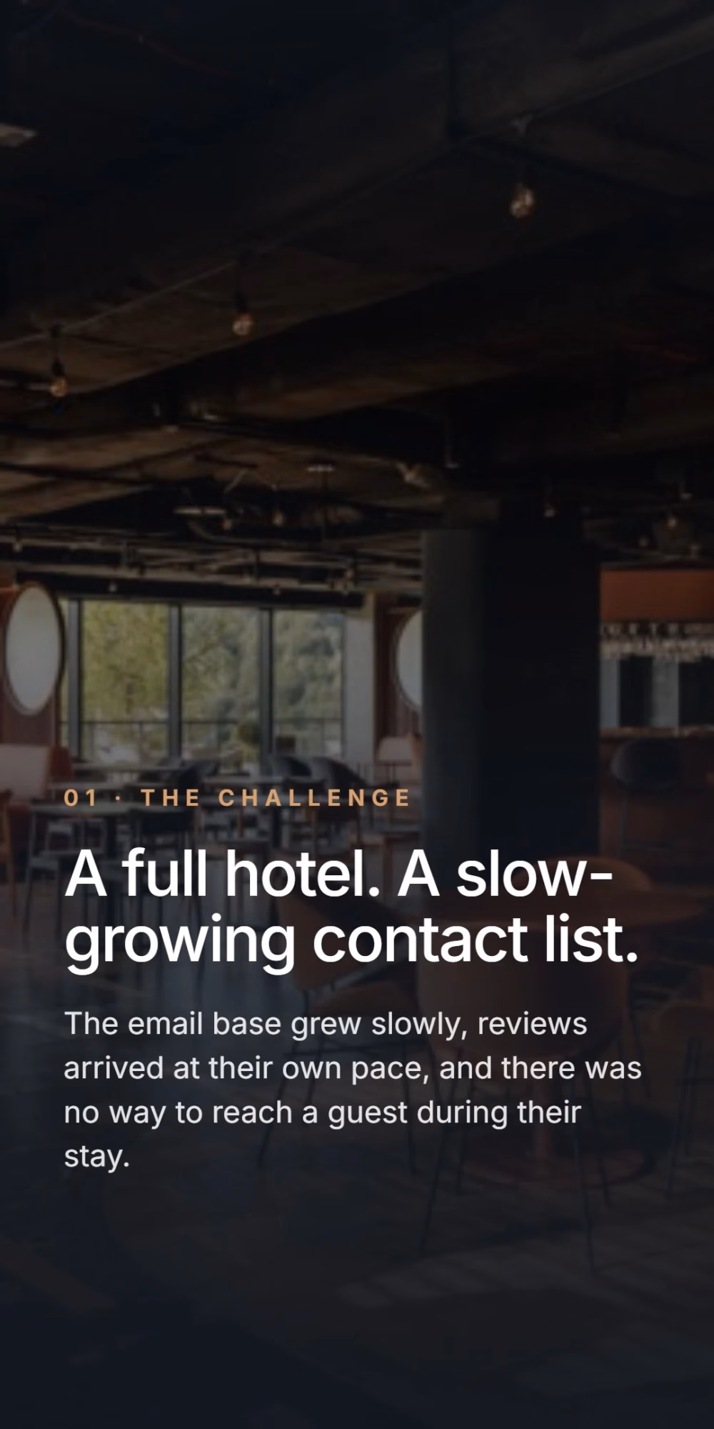 The challenge: a full hotel with a slow-growing contact list. The email base grew slowly, reviews arrived at their own pace, and there was no way to reach a guest during their stay.