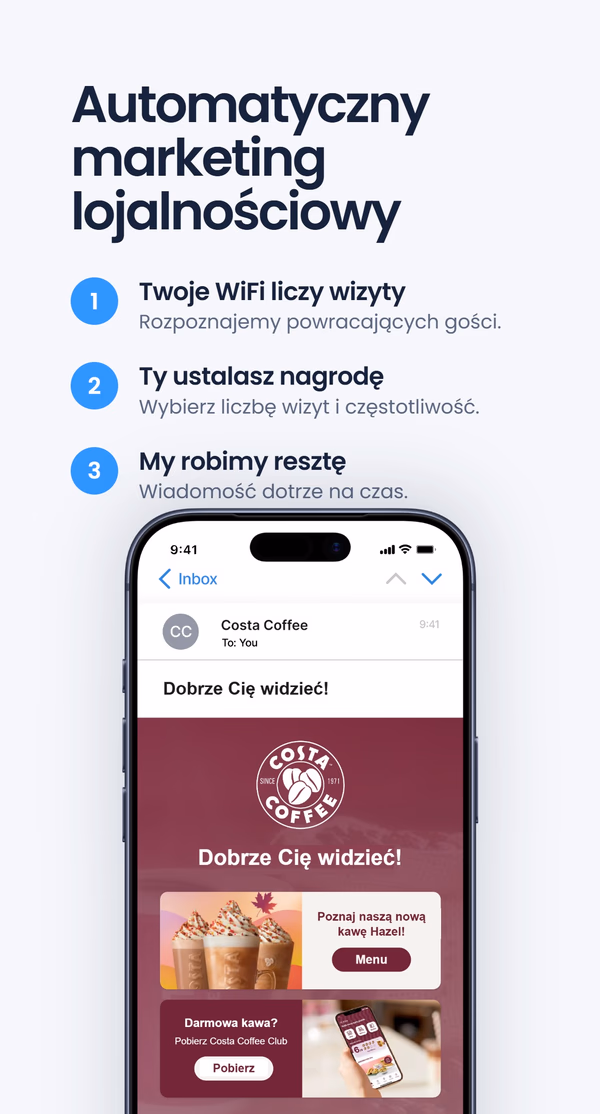 Trzystopniowa lista 'Automatyczny marketing lojalnościowy' - Twoje WiFi liczy wizyty, Ty ustalasz nagrodę, My robimy resztę - obok telefonu z e-mailem lojalnościowym Costa Coffee 'Dobrze Cię widzieć!'