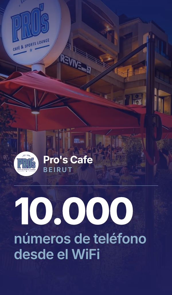 Pro's Cafe case study