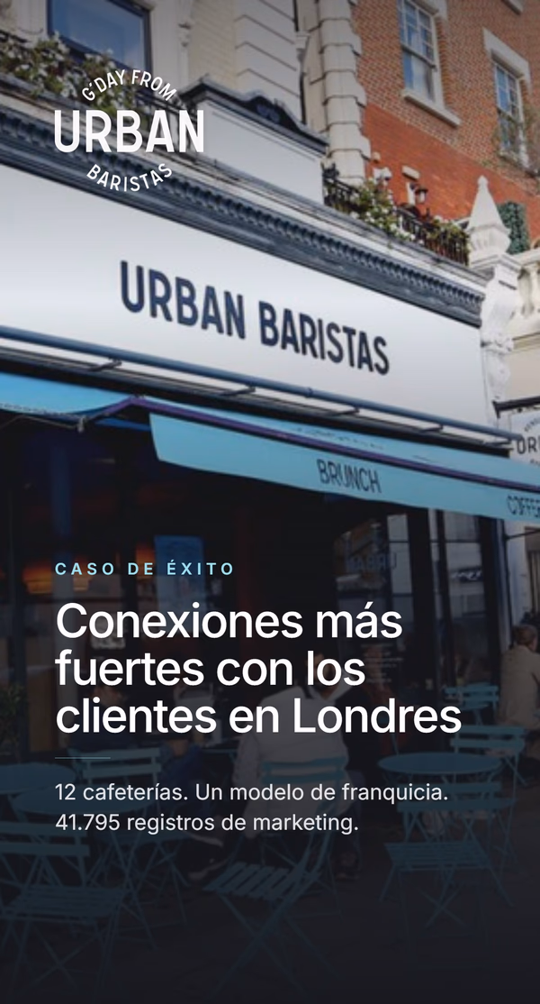 Letrero de la cafetería 'Urban Baristas' en Londres con el título 'Conexiones más fuertes con los clientes en Londres' - 12 cafeterías, un modelo de franquicia, 41.795 registros de marketing
