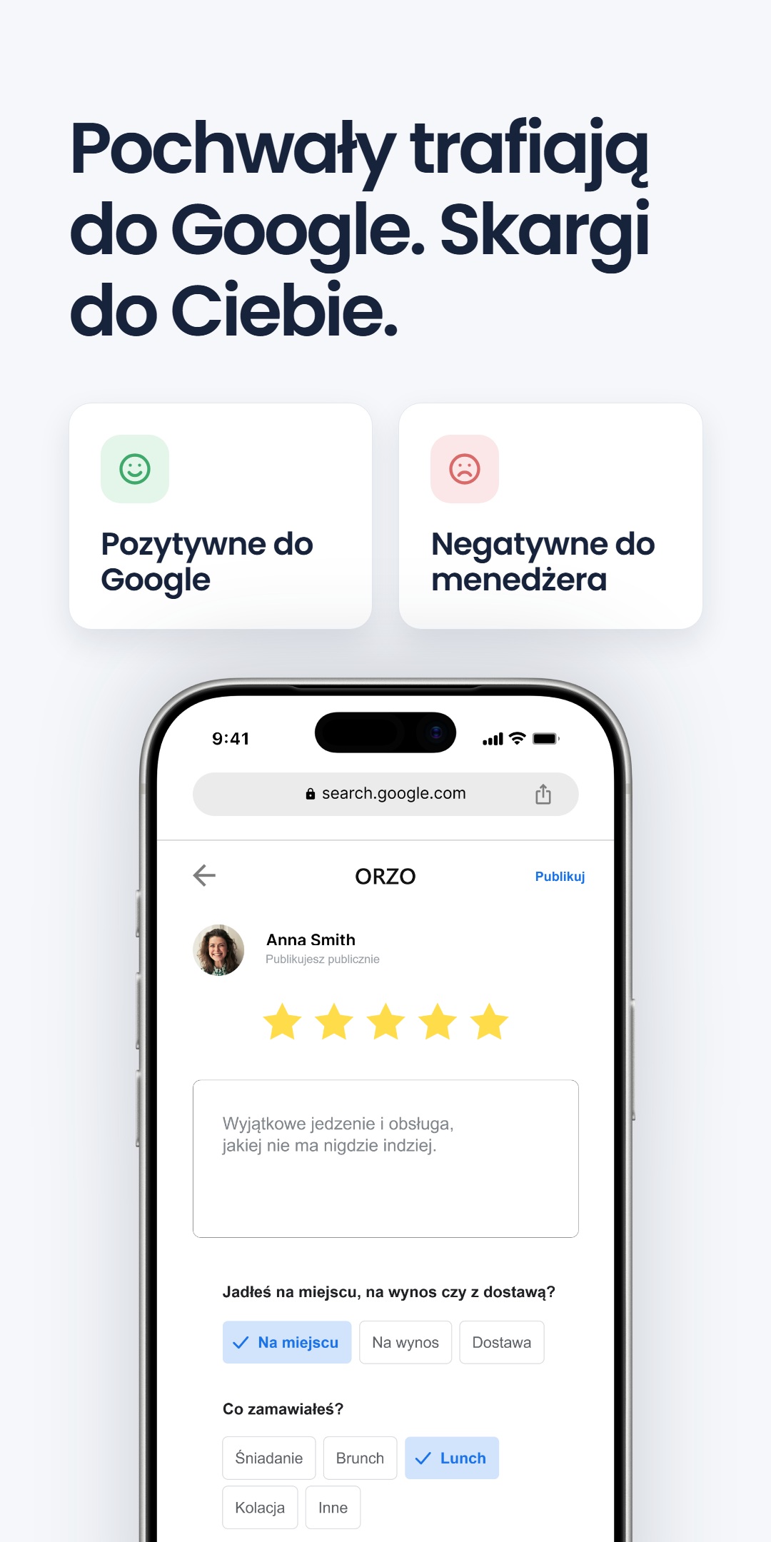 Ekran telefonu pokazujący wystawianie 5-gwiazdkowej opinii w Google dla restauracji ORZO, obok kart 'Pozytywne do Google' i 'Negatywne do menedżera', pod nagłówkiem 'Pochwały trafiają do Google. Skargi do Ciebie.'