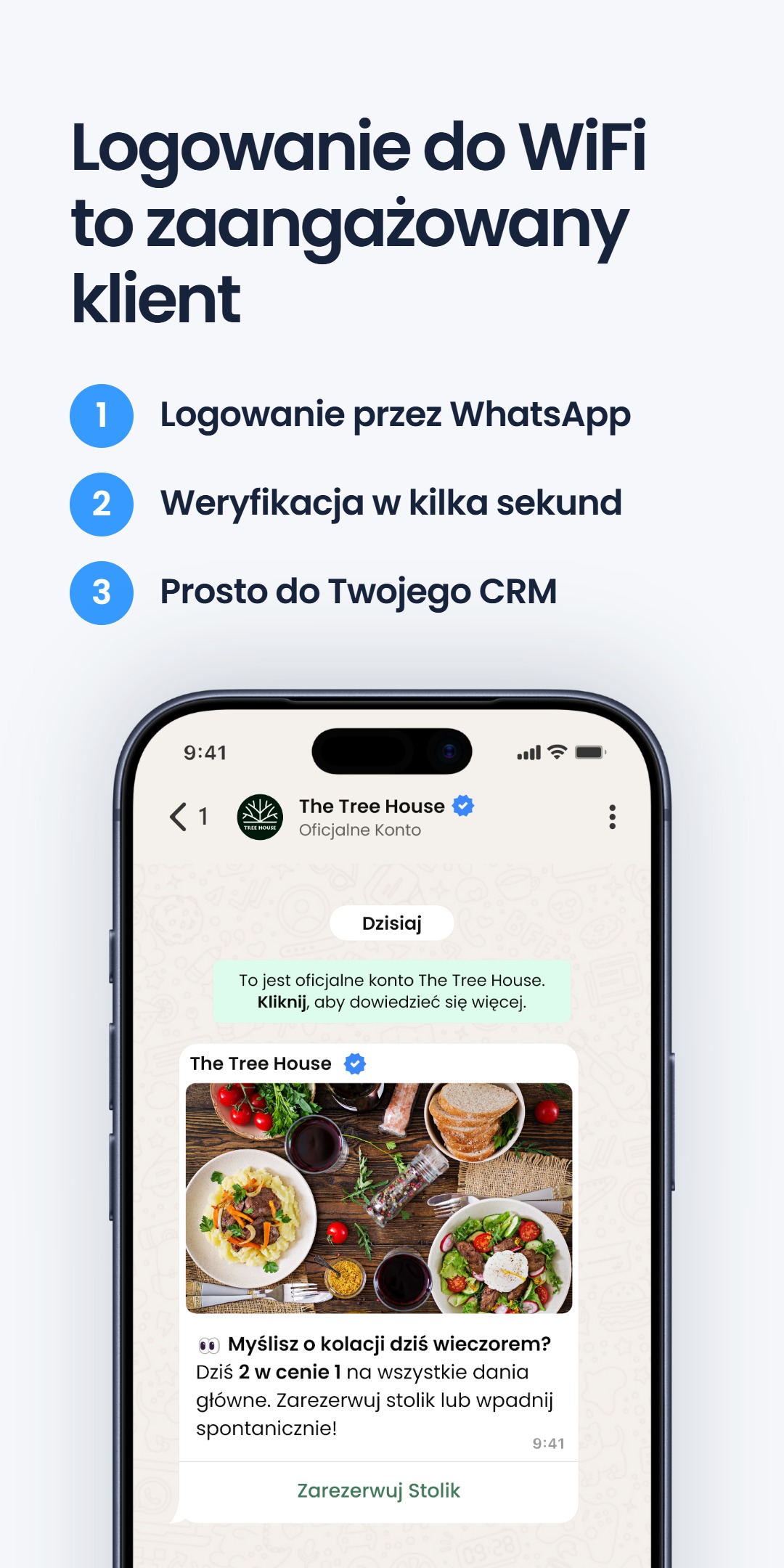 Lista trzech kroków - zaloguj się przez WhatsApp, zweryfikowany w kilka sekund, prosto do Twojego CRM - pod nagłówkiem 'Logowanie do WiFi staje się zaangażowanym klientem', nad zrzutem czatu WhatsApp z The Tree House z ofertą 2 za 1 na posiłki i przyciskiem Zarezerwuj stolik
